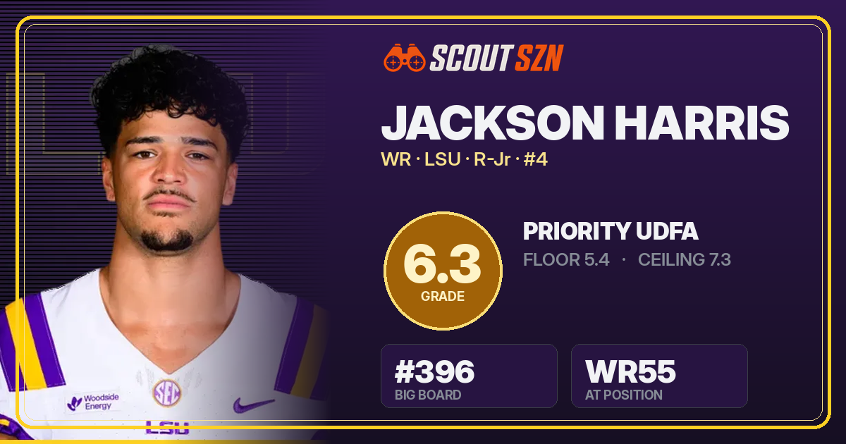 Share card for Jackson Harris