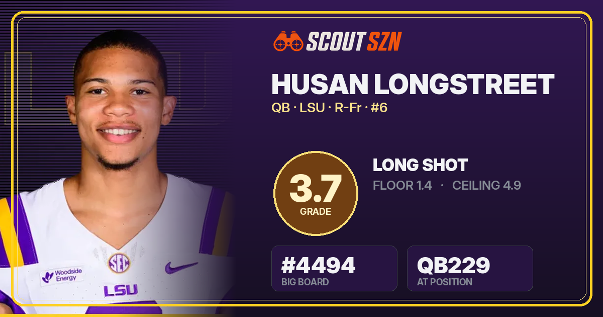 Share card for Husan Longstreet