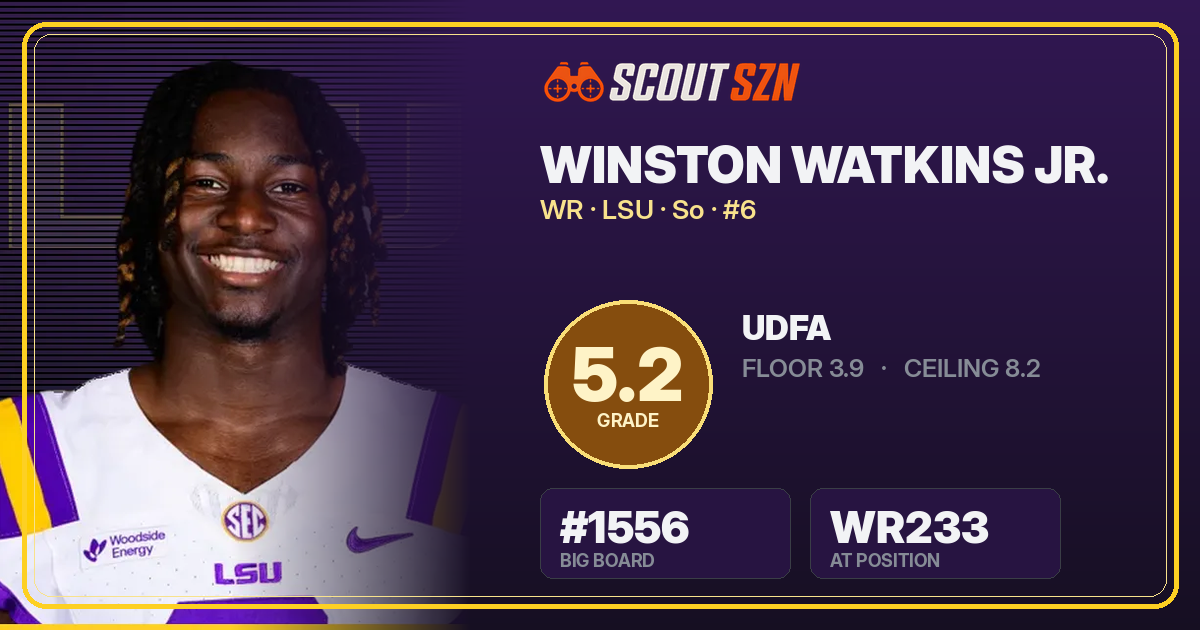 Share card for Winston Watkins Jr.