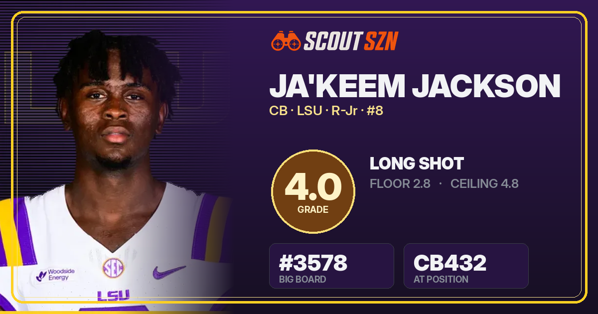 Share card for Ja'Keem Jackson