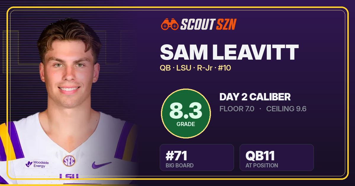 Share card for Sam Leavitt