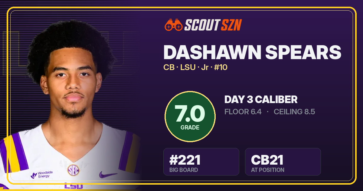 Share card for Dashawn Spears