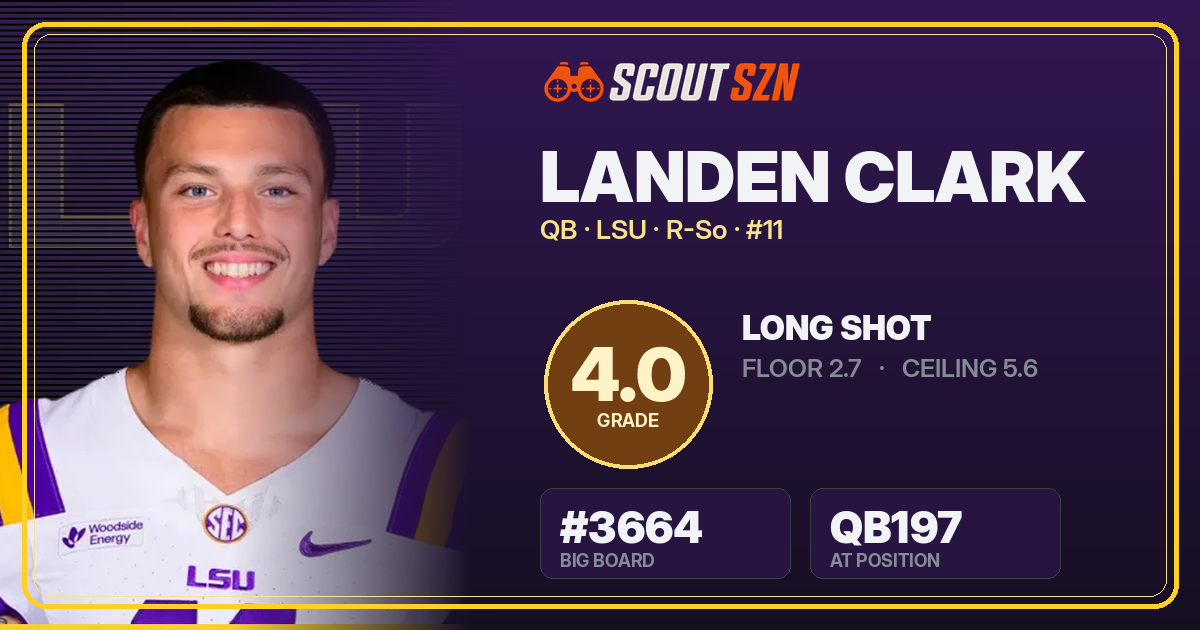 Share card for Landen Clark