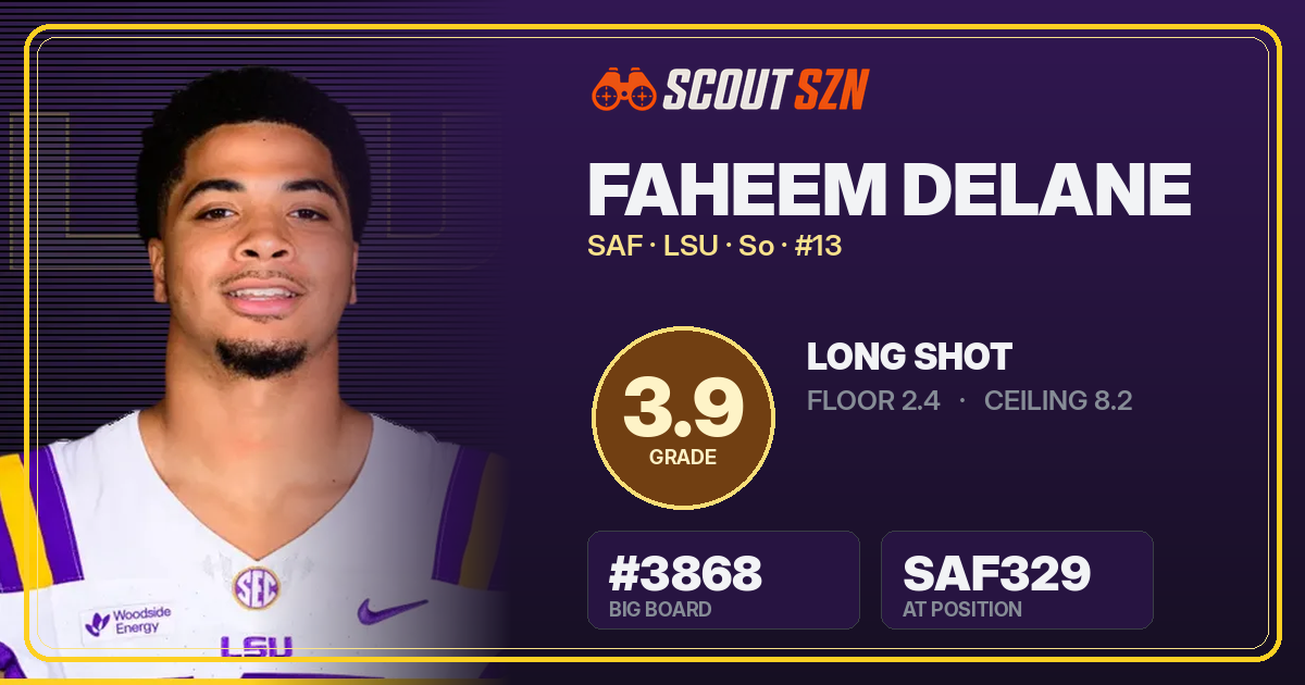 Share card for Faheem Delane