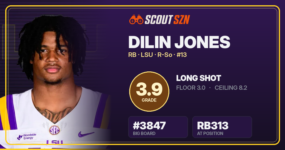 Share card for Dilin Jones