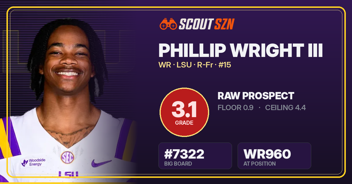 Share card for Phillip Wright III
