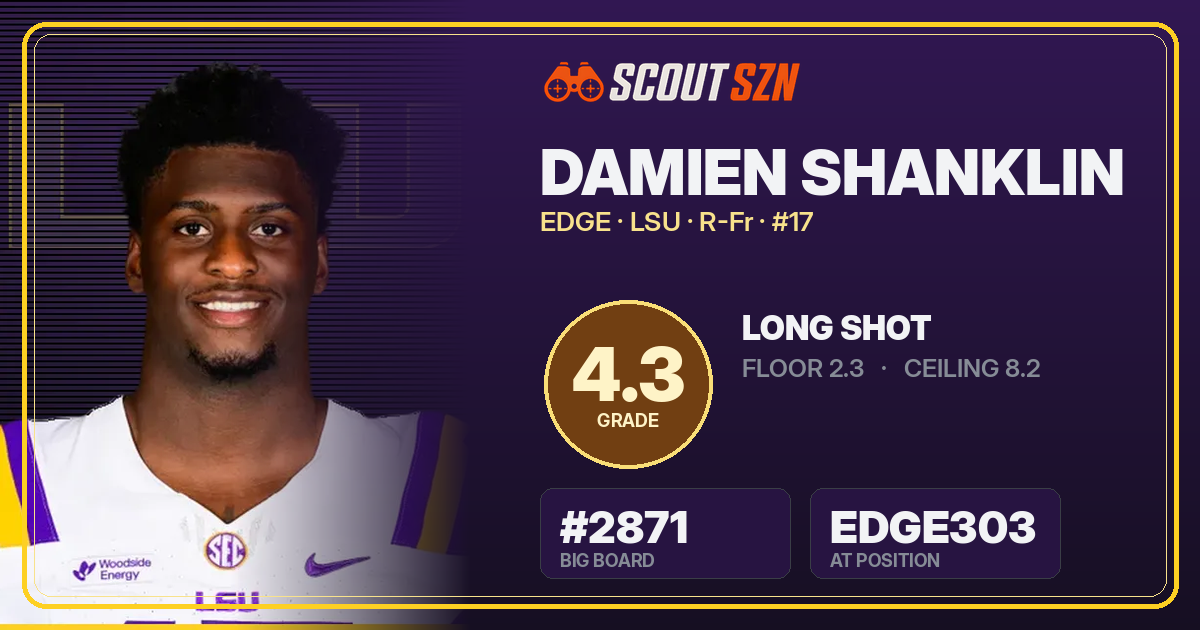 Share card for Damien Shanklin