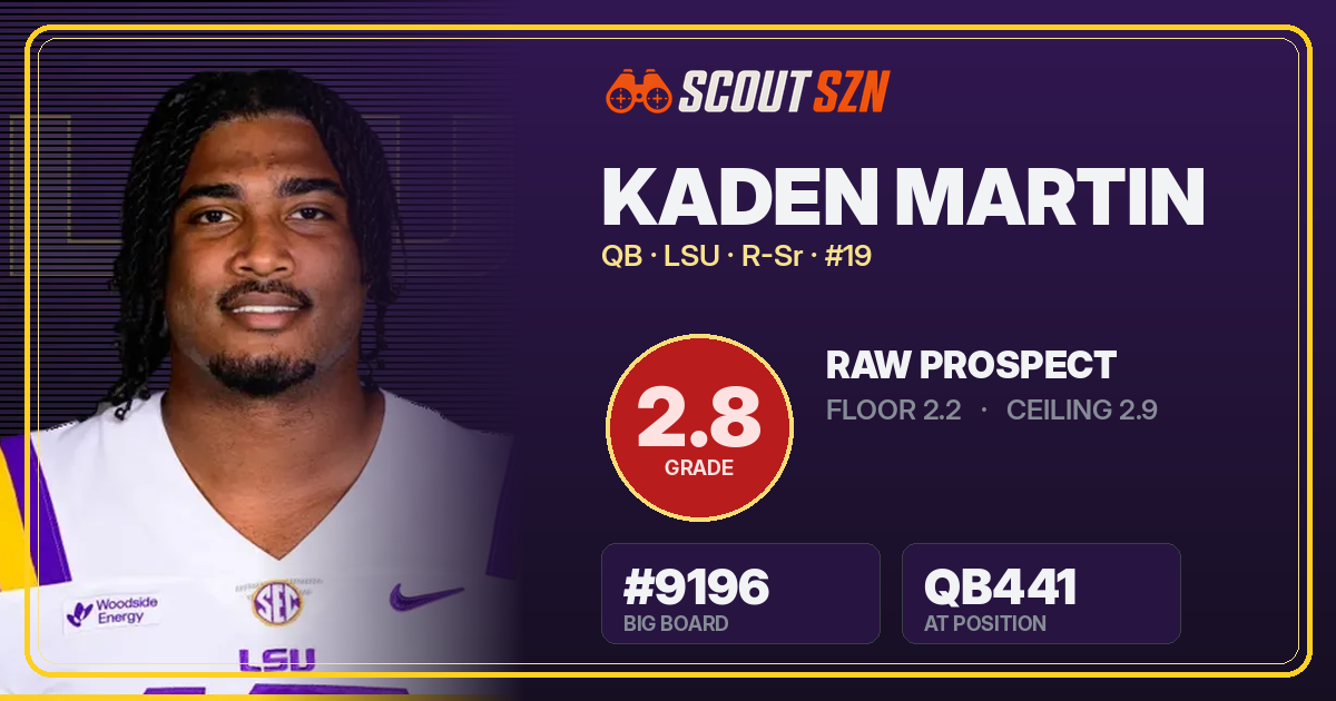 Share card for Kaden Martin