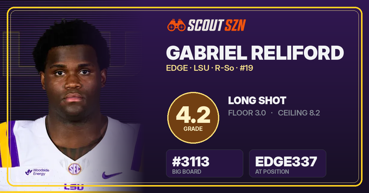 Share card for Gabriel Reliford