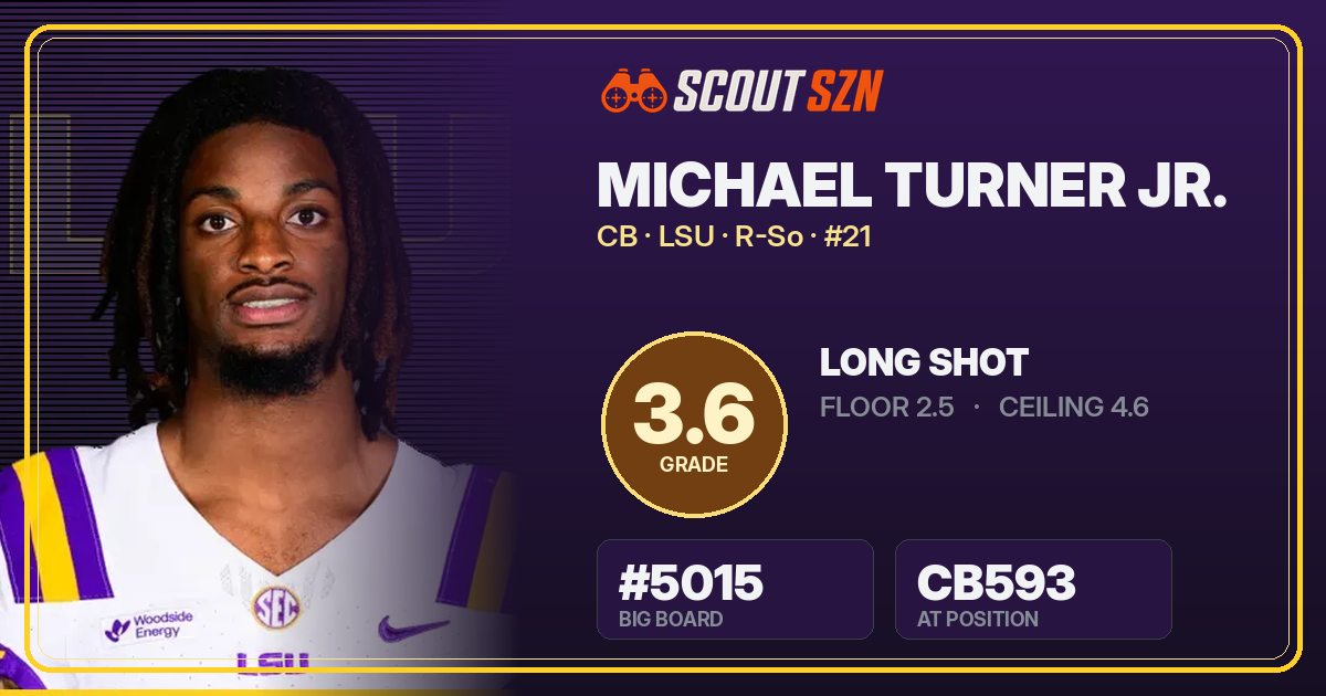 Share card for Michael Turner Jr.