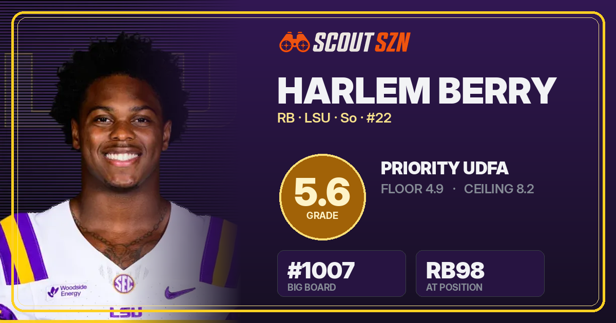 Share card for Harlem Berry
