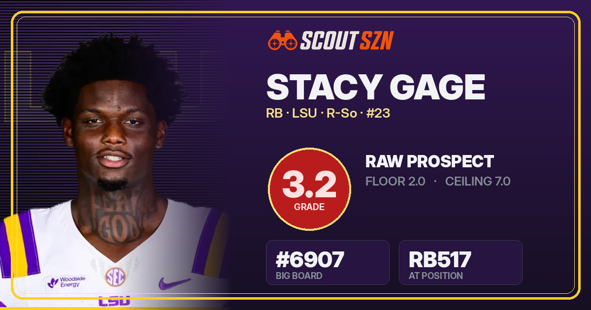 Share card for Stacy Gage