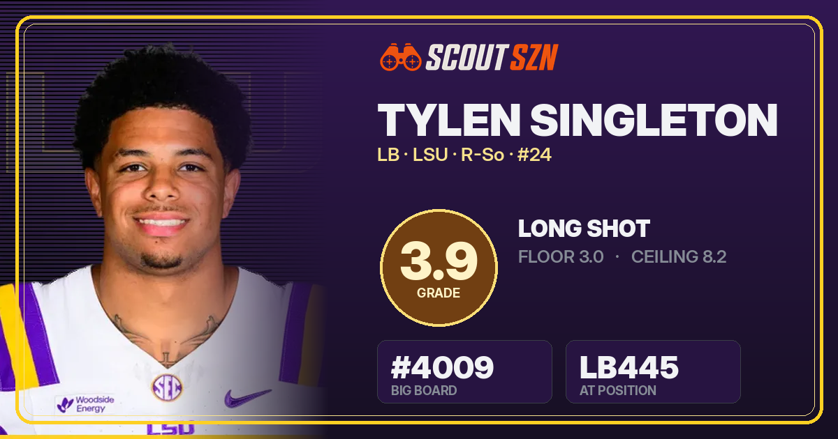 Share card for Tylen Singleton