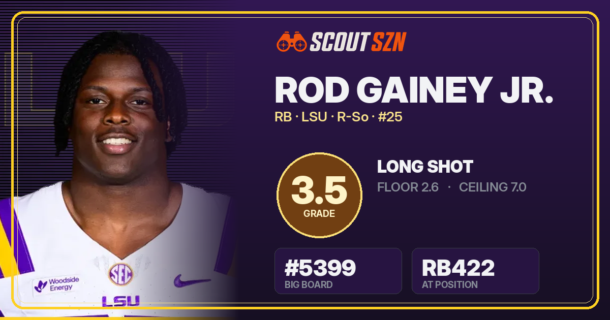 Share card for Rod Gainey Jr.