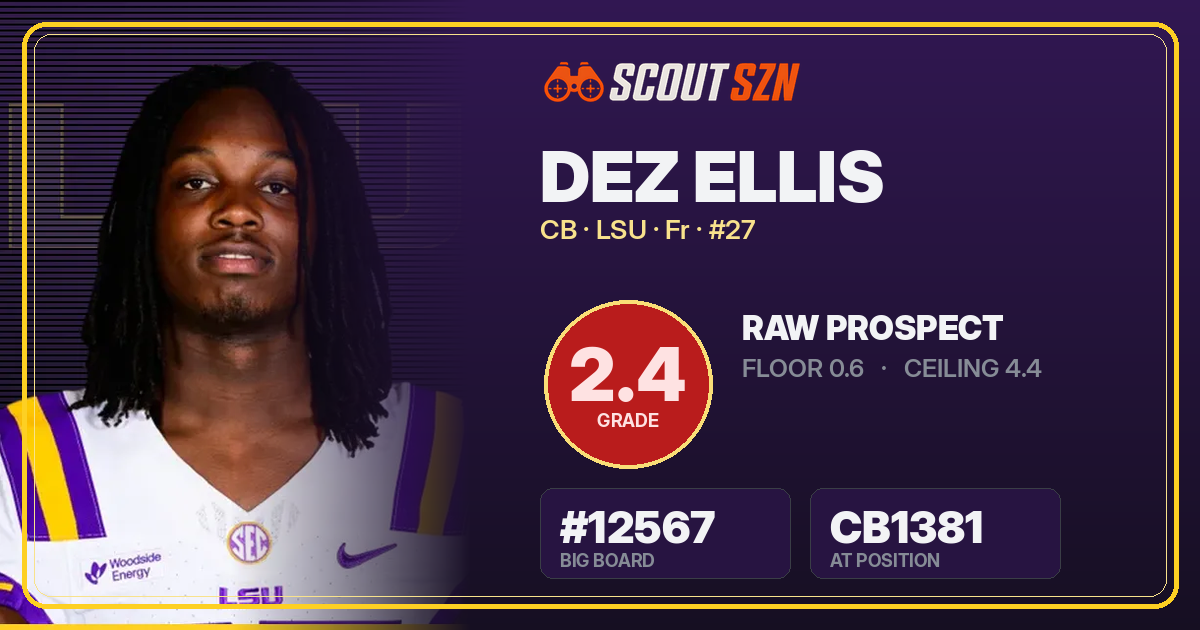 Share card for Dez Ellis