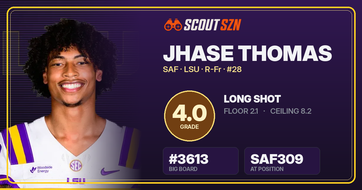 Share card for Jhase Thomas