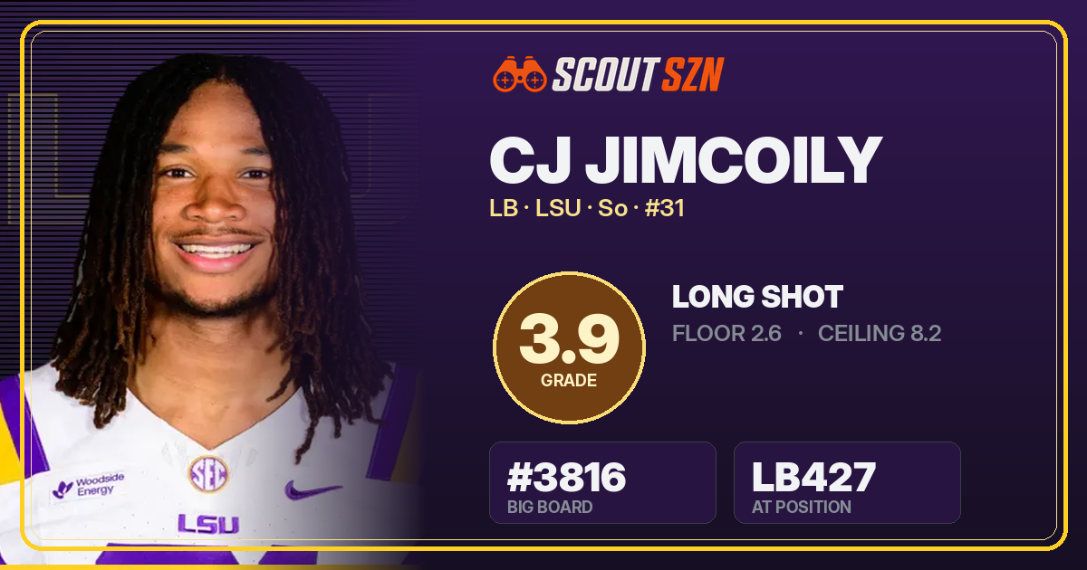Share card for CJ Jimcoily