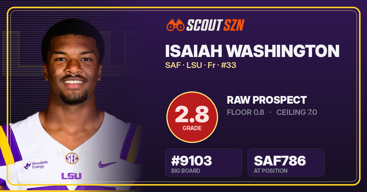 Share card for Isaiah Washington