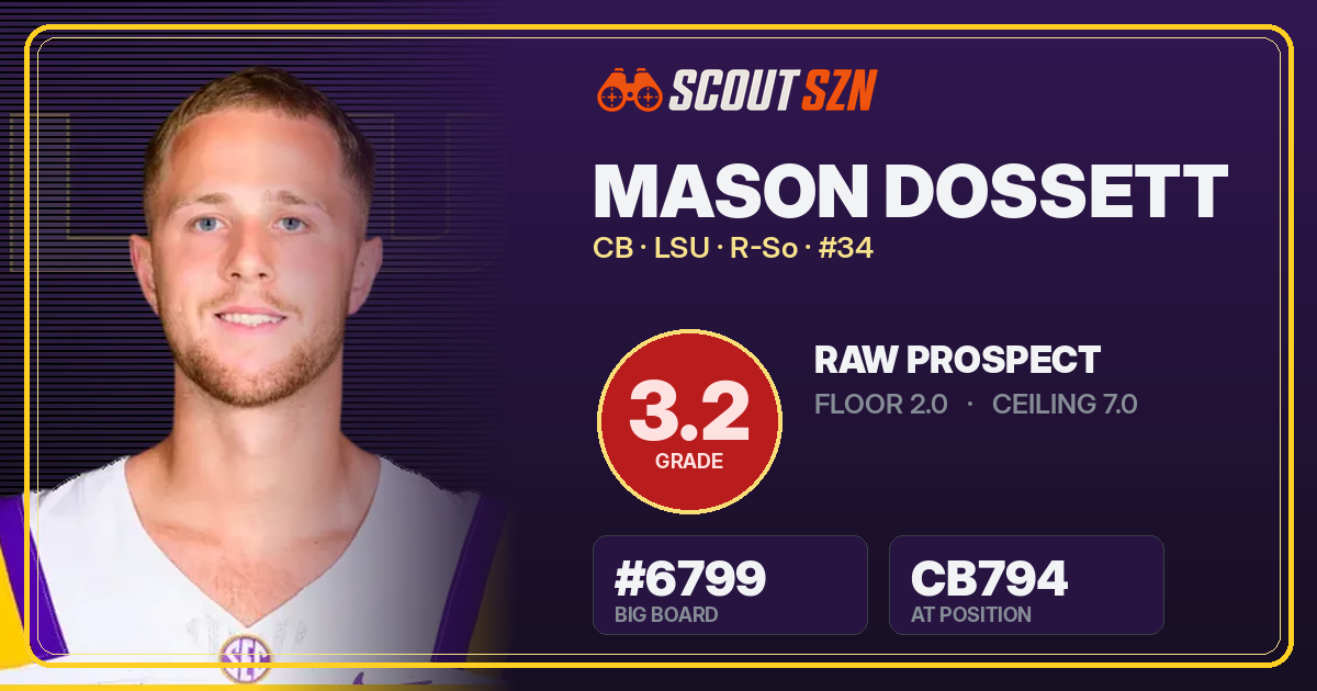 Share card for Mason Dossett