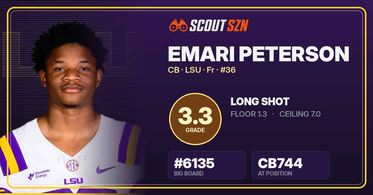 Share card for Emari Peterson