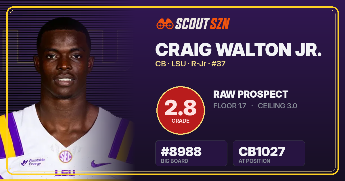 Share card for Craig Walton Jr.