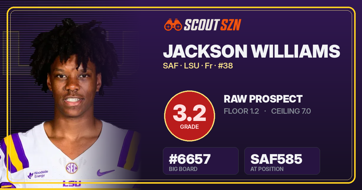 Share card for Jackson Williams
