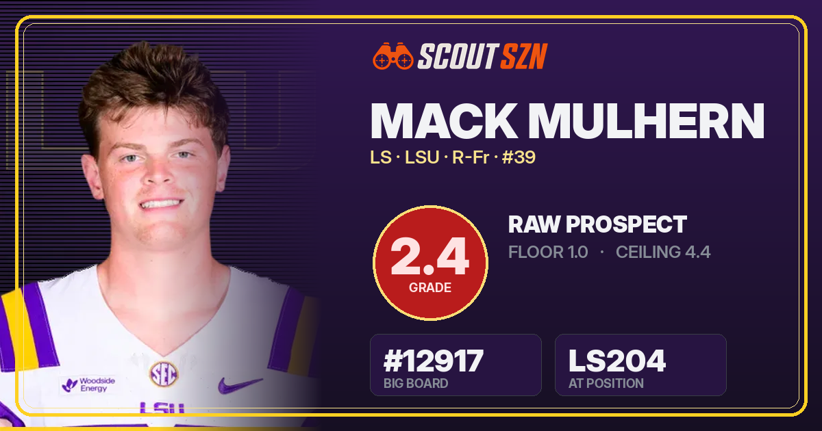 Share card for Mack Mulhern