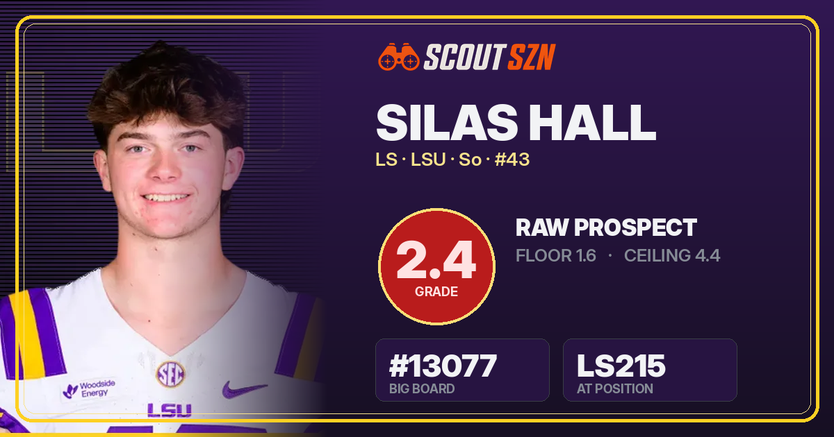 Share card for Silas Hall