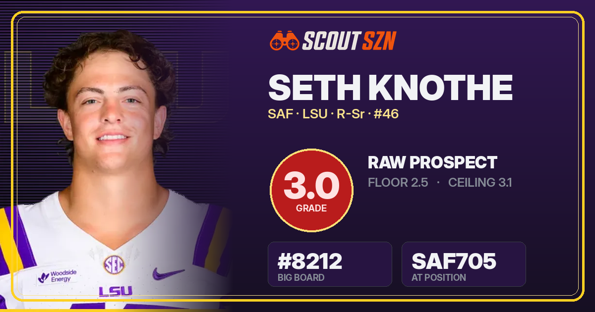 Share card for Seth Knothe