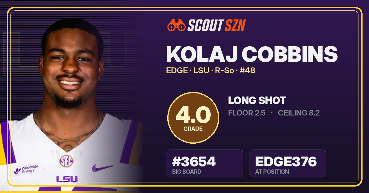 Share card for Kolaj Cobbins