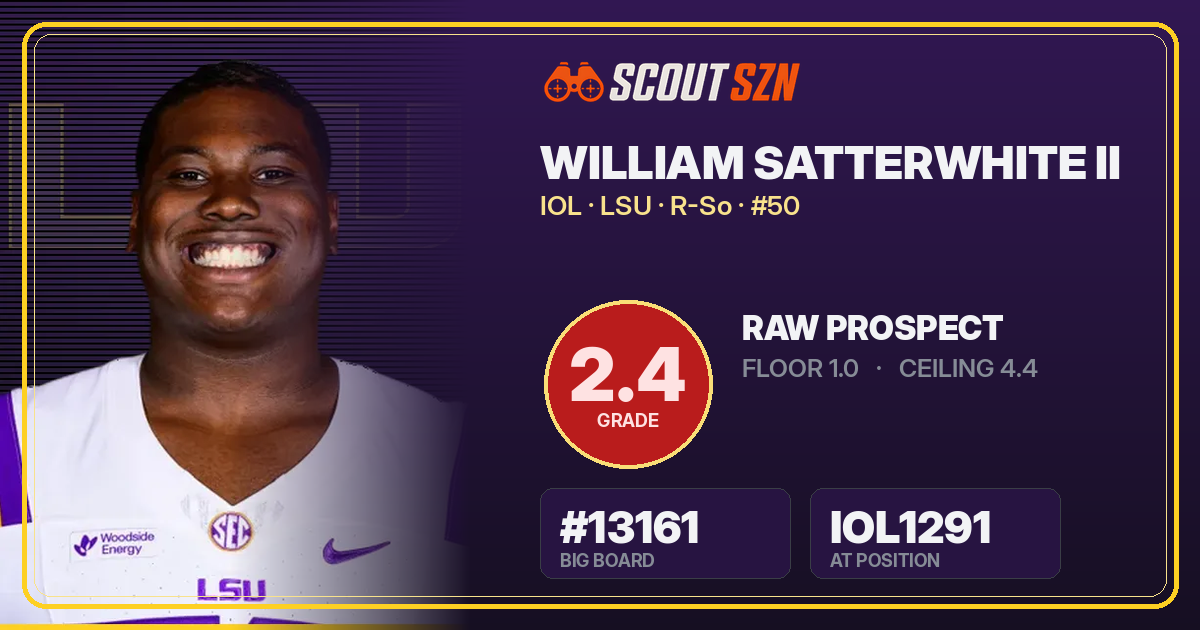 Share card for William Satterwhite II