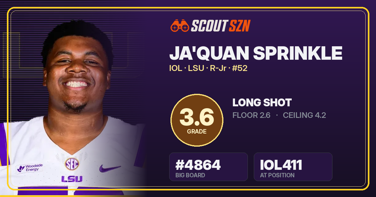 Share card for Ja'Quan Sprinkle