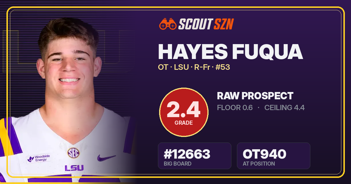Share card for Hayes Fuqua
