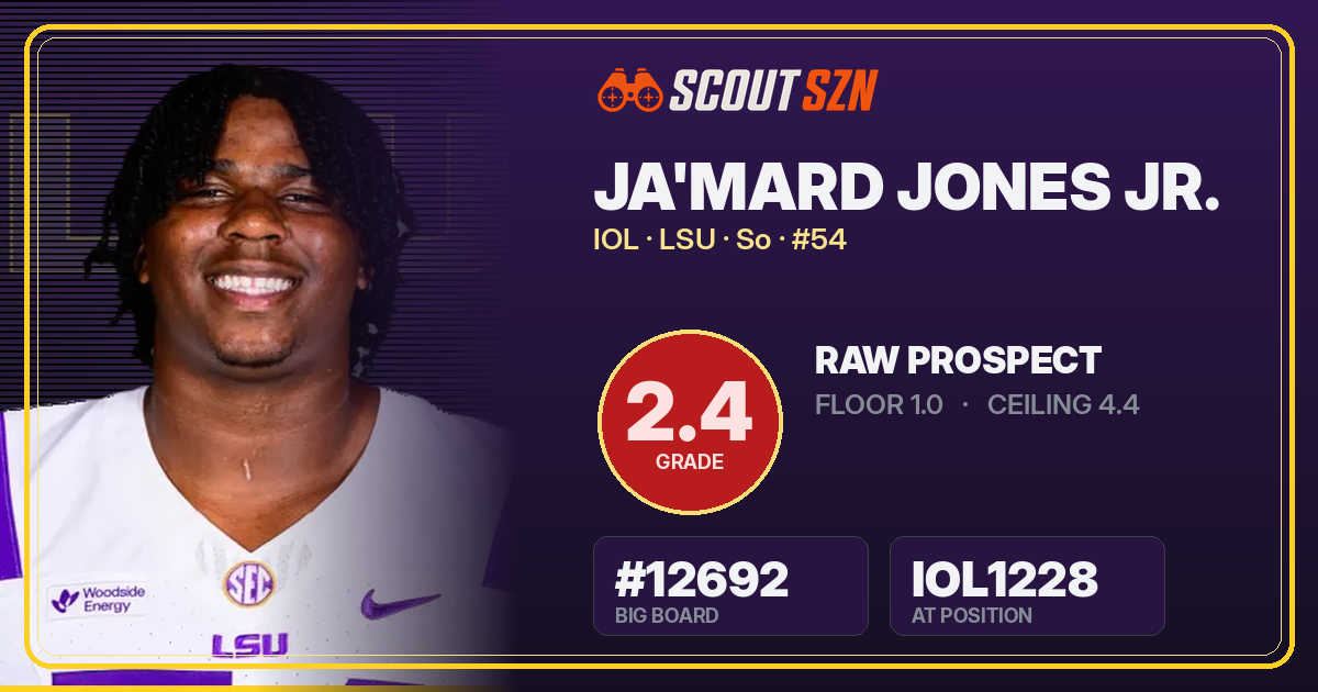 Share card for Ja'Mard Jones Jr.