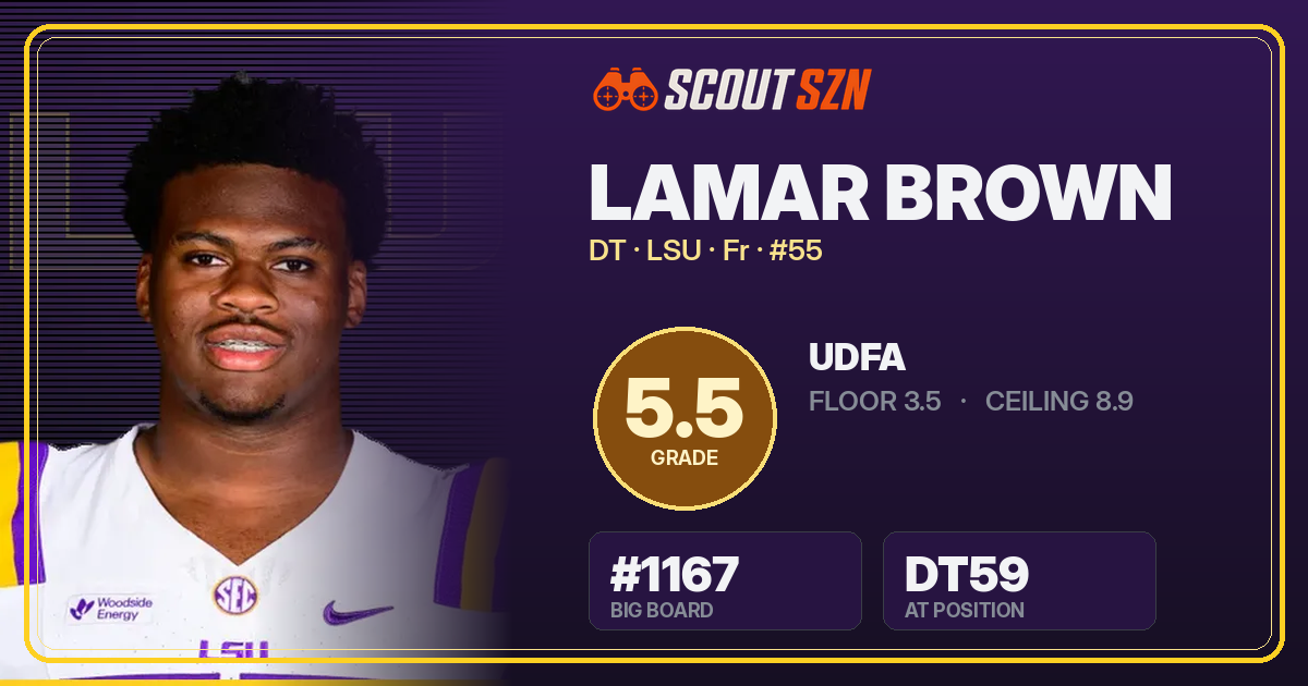 Share card for Lamar Brown