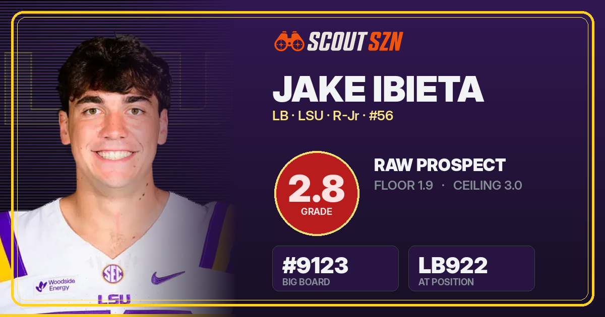 Share card for Jake Ibieta