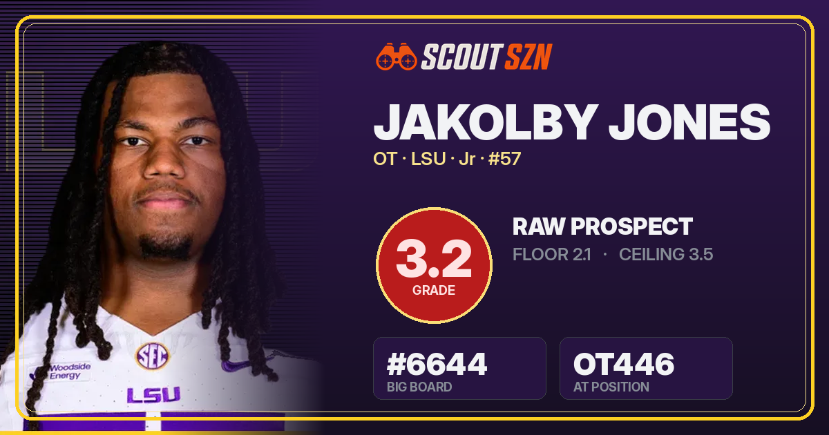 Share card for JaKolby Jones