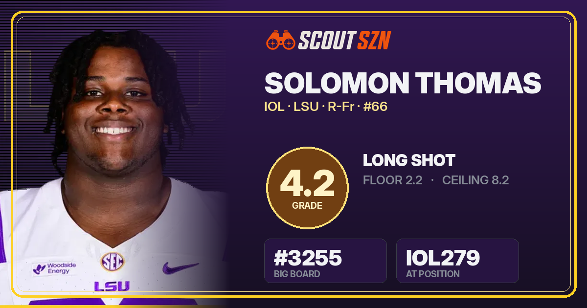 Share card for Solomon Thomas