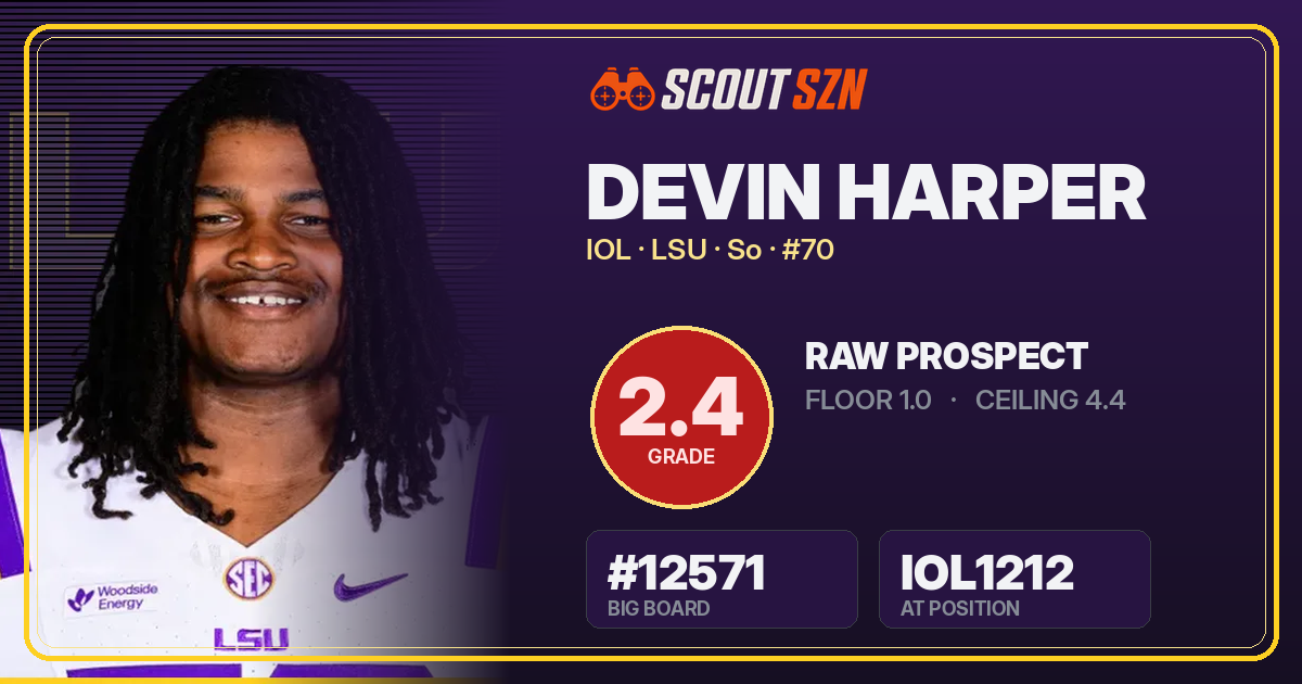 Share card for Devin Harper