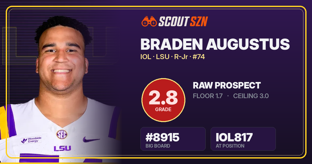 Share card for Braden Augustus