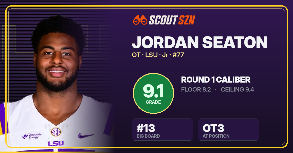Share card for Jordan Seaton