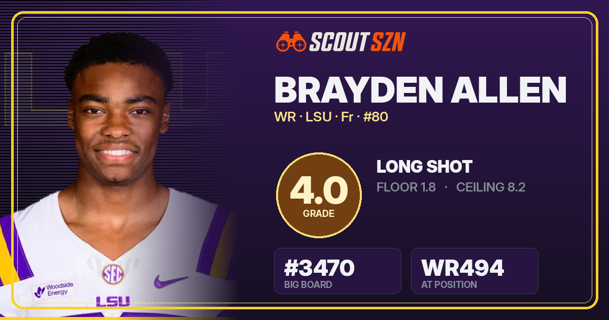 Share card for Brayden Allen