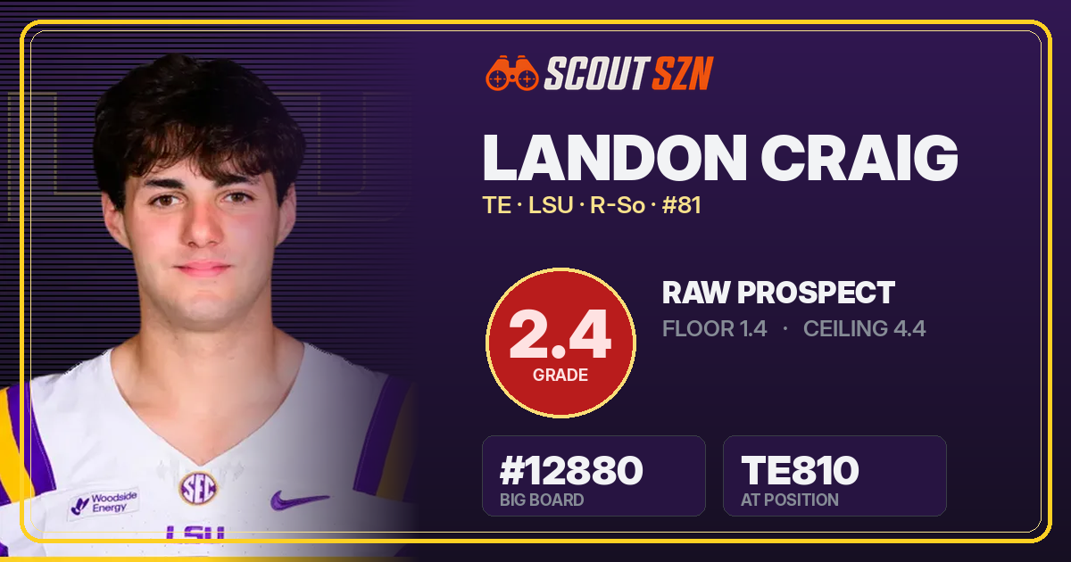 Share card for Landon Craig