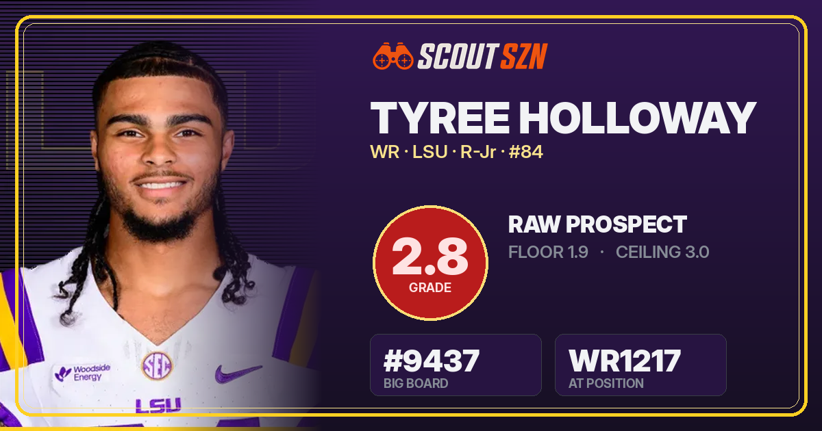 Share card for Tyree Holloway