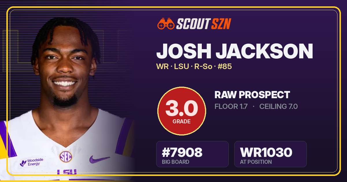 Share card for Josh Jackson
