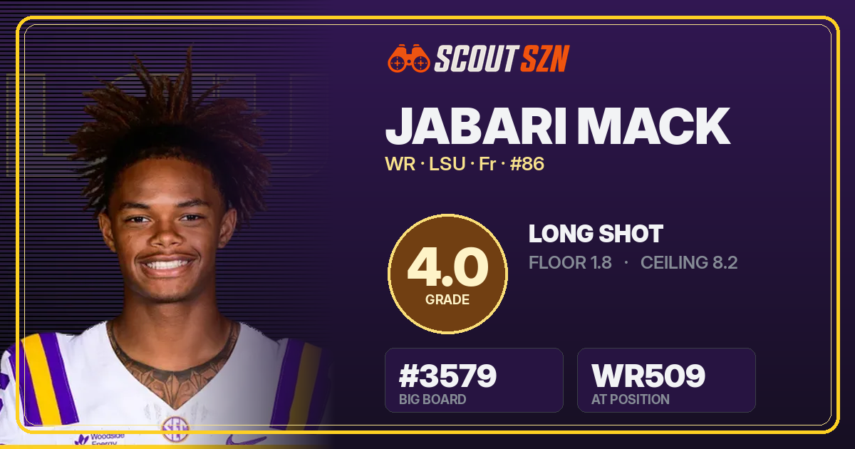Share card for Jabari Mack