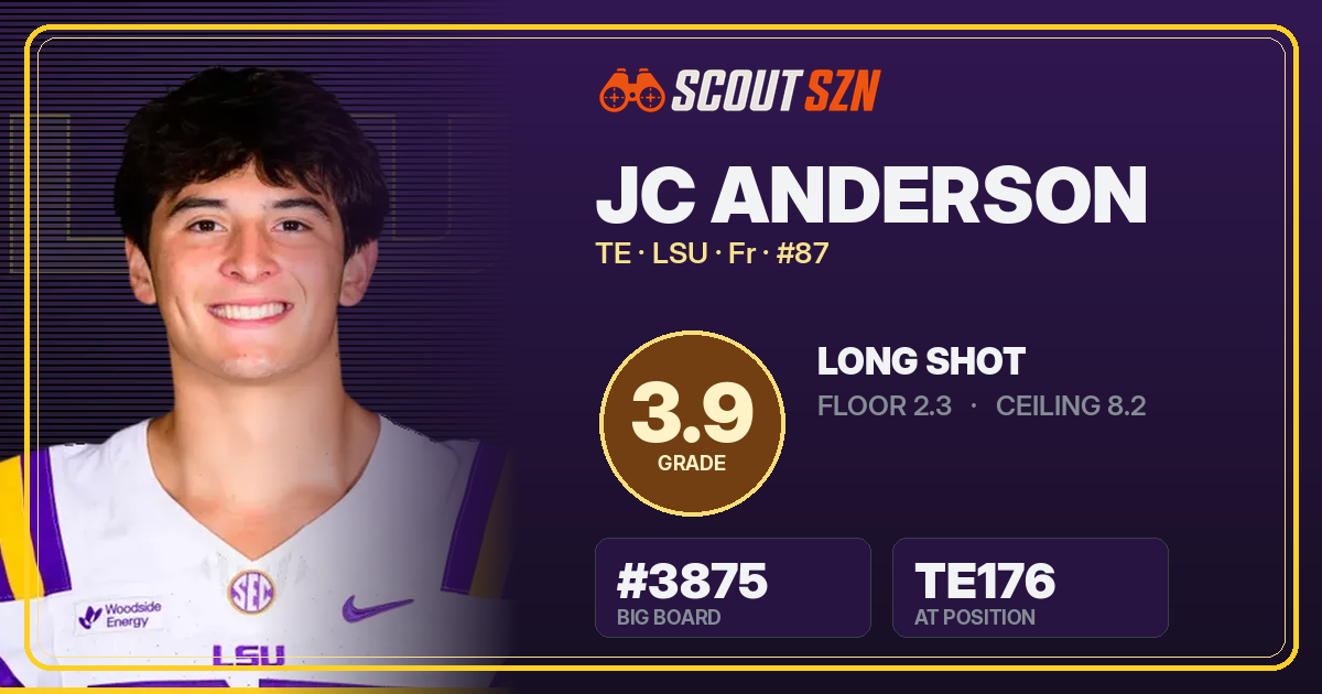 Share card for JC Anderson