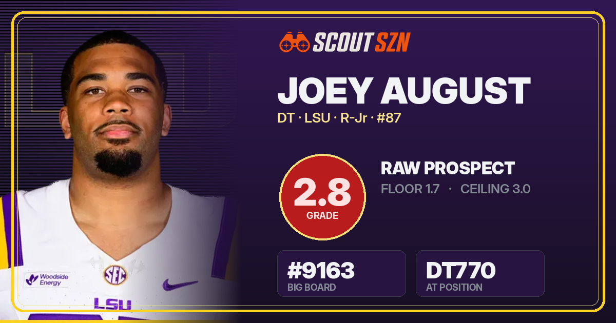 Share card for Joey August