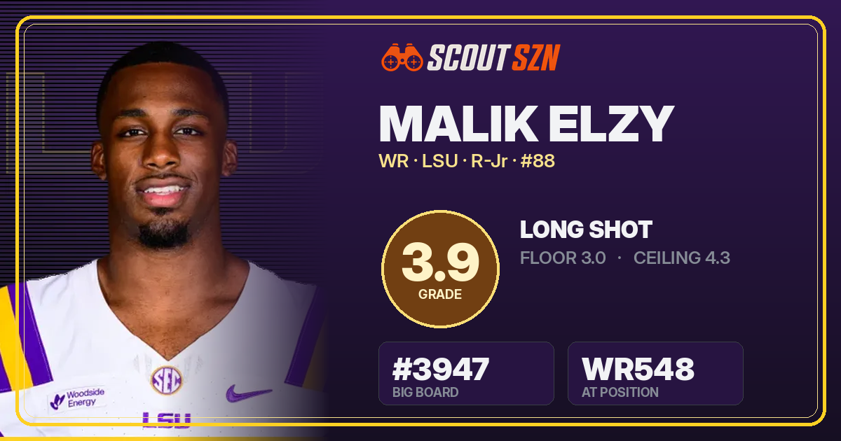 Share card for Malik Elzy