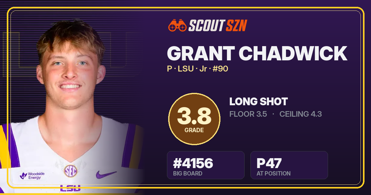 Share card for Grant Chadwick